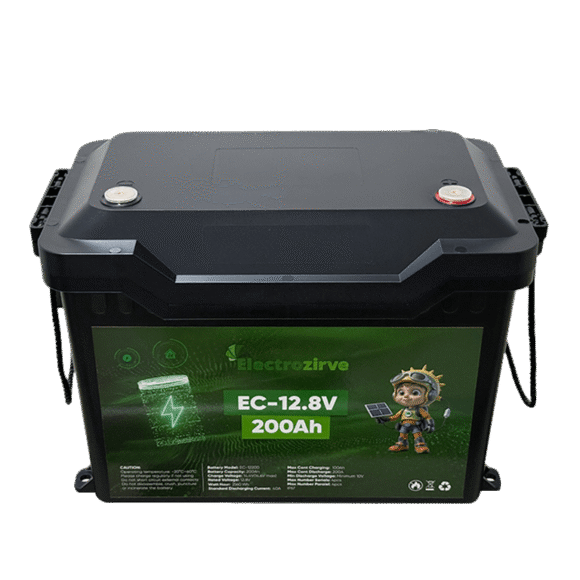 128V 22 580x580