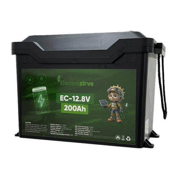 128V 24 580x580